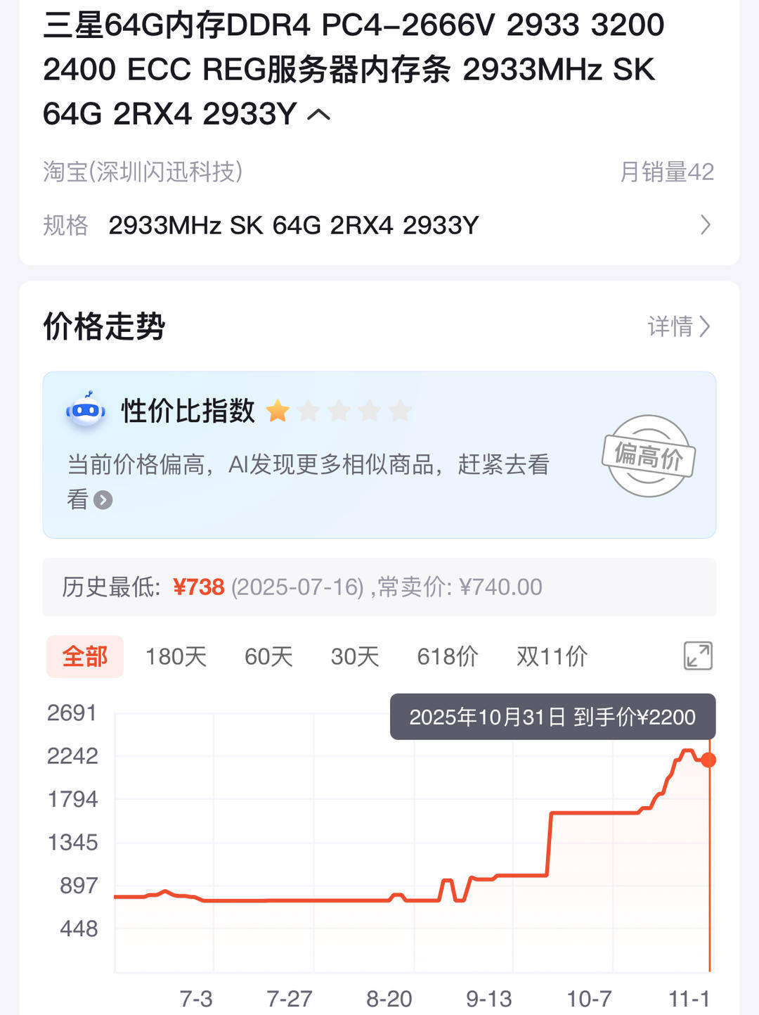 内存条价格翻倍涨过黄